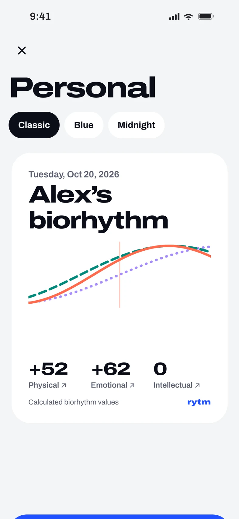 A personal biorhythm card for Alex in the Classic style, with Blue and Midnight styles to pick from