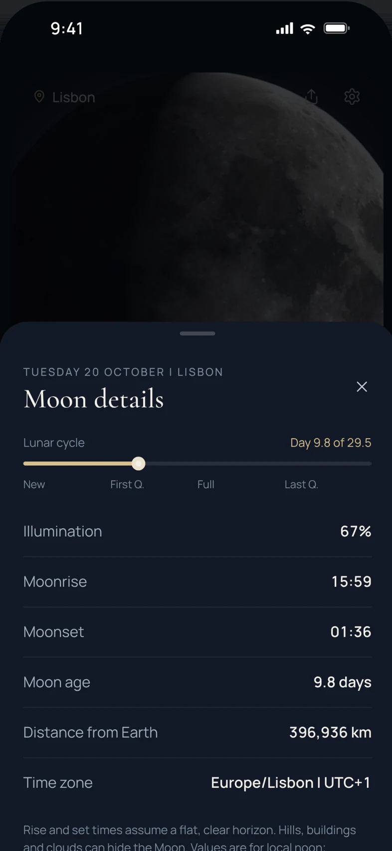 Moon details for Lisbon: the lunar cycle, illumination, moonrise 15:59, moonset 01:36 and moon age