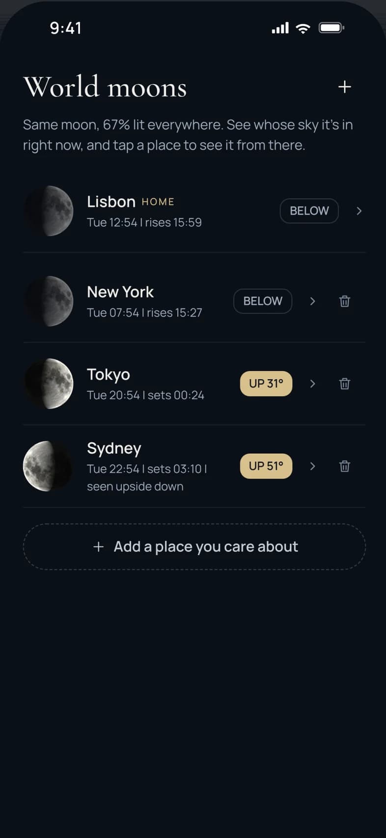 World moons: Lisbon, New York, Tokyo and Sydney, each with local time and whether the moon is up